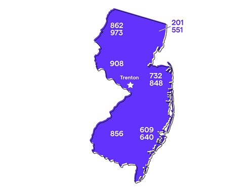 area code jersey|jersey dialing code from uk.